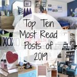 Top Ten Most Read Posts of 2019